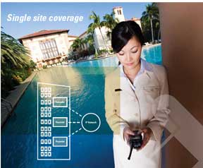 A simple solution for single site communications A simple solution for single site communications