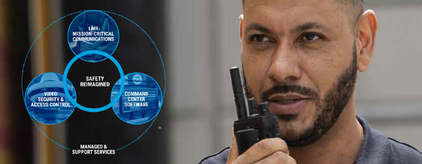 Motorola Solutions MOTOTRBO R7 Motorola Solutions MOTOTRBO R7